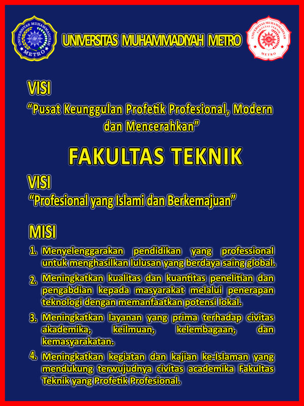Sosialisasi Visi dan Misi Fakultas Teknik Universitas Muhammadiyah Metro